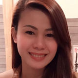 Mika from Toride | Woman | 38 years old | Gemini