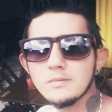 Elissonbalma79 from Rio Grande da Serra | Man | 30 years old | Capricorn