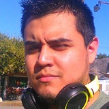 Franco from Rosario | Man | 29 years old | Libra