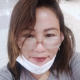 Burgoniamirr2I from Bacoor | Man | 46 years old | Pisces