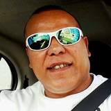 Carlos from Ube | Man | 32 years old | Capricorn