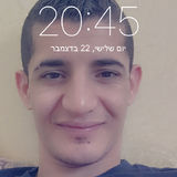 Assfur from Shalva | Man | 33 years old | Cancer