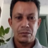 Baxim from Goiania | Man | 54 years old | Sagittarius