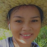 Dosdoscherrytr from Lanao | Woman | 27 years old | Pisces