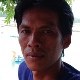 Heriiswandi8Ga from Jakarta Pusat | Man | 36 years old | Pisces