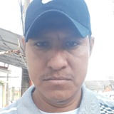 Abdielrt2G from Coatzacoalcos | Man | 46 years old | Sagittarius