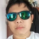 Bejingxw from Conkal | Man | 30 years old | Capricorn