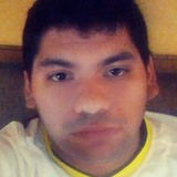 Colocolazope from San Bernardo | Man | 39 years old | Virgo