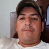 Fer from Tepatitlan de Morelos | Man | 35 years old | Cancer