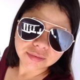 Josy from Alagoinhas | Woman | 42 years old | Cancer