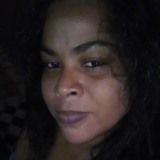 Aprillivine from Belize City | Woman | 43 years old | Aries