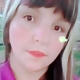 Yuli from Entrerrios | Woman | 32 years old | Sagittarius