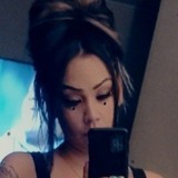 Niraberumwr from Riverside | Woman | 35 years old | Sagittarius