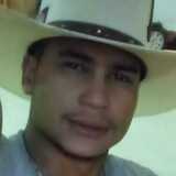 Fernandesjos3C from Ecoporanga | Man | 27 years old | Capricorn