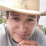 Pacope61 from Ciudad Madero | Man | 38 years old | Pisces