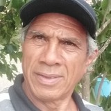 Danieldostech6 from Sao Tome | Man | 62 years old | Scorpio