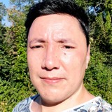Azizhakimmihg from Basel | Man | 37 years old | Capricorn