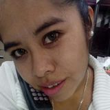 Camy from Tehuacan | Woman | 36 years old | Pisces