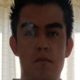 Mikemariscal from Cholula | Man | 34 years old | Virgo