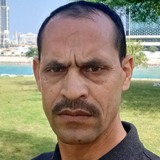 Rajataj29 from Doha | Man | 38 years old | Gemini