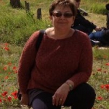 Sil from Beersheba | Woman | 72 years old | Cancer