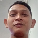 Nicosiagian9Mb from Batam | Man | 23 years old | Sagittarius