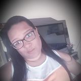 Rafa from Cuiaba | Woman | 30 years old | Pisces