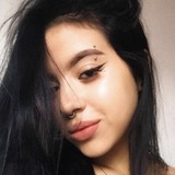 Pkayllanedc from Delmiro Gouveia | Woman | 30 years old | Sagittarius