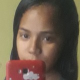 Araujojocilan from Santana De Mangueira | Woman | 25 years old | Scorpio