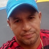 Carlos from Vitoria | Man | 38 years old | Scorpio