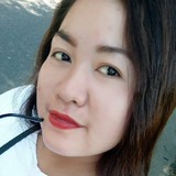 Litacatherin37 from Legaspi | Woman | 34 years old | Virgo