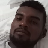 Iagojesusdaskl from Mucuri | Man | 28 years old | Scorpio