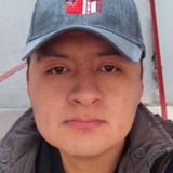 Mendezbishitr from Coyoacan | Man | 28 years old | Leo