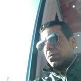 Naser from Baghdad | Man | 52 years old | Libra