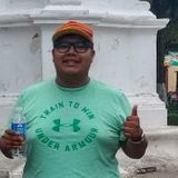 Todo from Jojutla de Juarez | Man | 30 years old | Capricorn