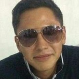Ger from Mexico | Man | 25 years old | Sagittarius