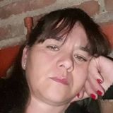 Negri from Cordoba | Woman | 57 years old | Capricorn