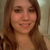 Alfredia from Rutland | Woman | 22 years old | Capricorn