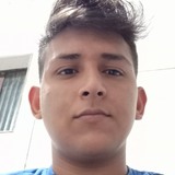 Reginaldoolik6 from Imbituva | Man | 24 years old | Scorpio