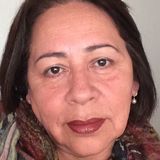Faby from Antofagasta | Woman | 68 years old | Gemini