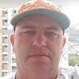 Guigui from Cotia | Man | 52 years old | Sagittarius