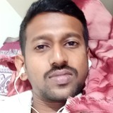 Vipinvjpoonkvo from Trichur | Man | 36 years old | Aries