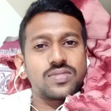 Vipinvjpoonkvo from Trichur | Man | 35 years old | Aries