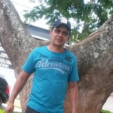 Nil from Conchas | Man | 46 years old | Cancer