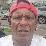 Fernandovizaoc from Pasto | Man | 65 years old | Gemini