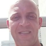 Peche from Dubai | Man | 52 years old | Gemini