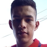 Ga83Rb from Gomez Palacio | Man | 26 years old | Leo