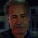 Jorgeeslk from Zapopan2 | Man | 65 years old | Sagittarius