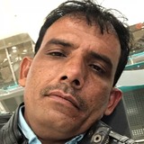 Chaudhary from Kuwait | Man | 41 years old | Gemini