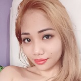 Hernandezceszf from Parañaque | Woman | 26 years old | Scorpio